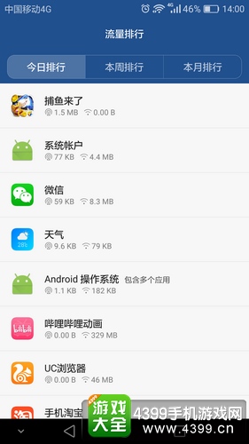 捕鱼来了费流量吗 捕鱼来了一小时要多少流量