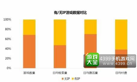 TFC全球泛游戏大会暨智能娱乐展1