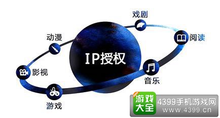 TFC全球泛游戏大会暨智能娱乐展2