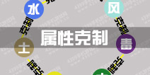 萌宠大爆炸属性克制一览 宠物属性克制关系