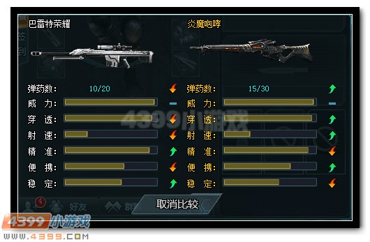 生死狙击巴雷特荣耀测评