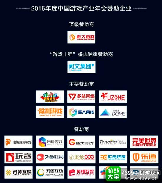 赞助企业