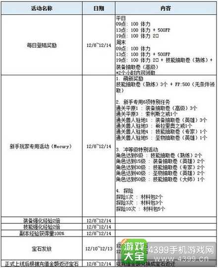 魔龙之魂