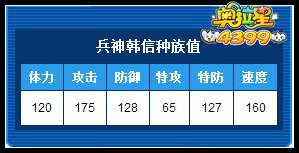 奥拉星兵神韩信种族值解析