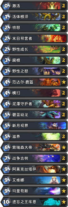 炉石传说库恩奇迹德