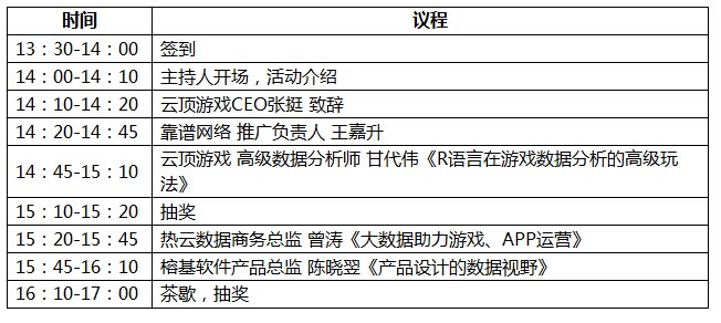活动流程