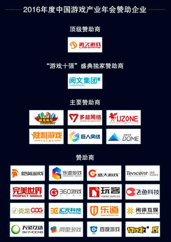 合作厂商
