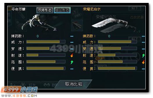生死狙击荣耀尼泊尔武器解析