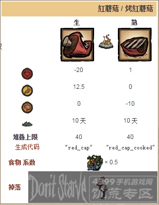 饥荒蘑菇有什么用 蘑菇用途详解