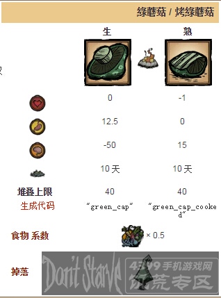 饥荒蘑菇有什么用 蘑菇用途详解