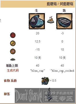 饥荒蘑菇有什么用 蘑菇用途详解
