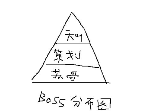 赛尔号春季战队赛开幕盛典12月24日盛大开启