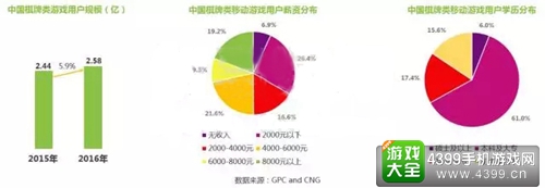 边锋网络