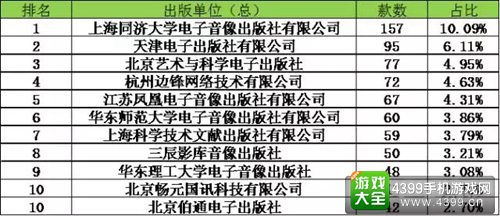 边锋网络