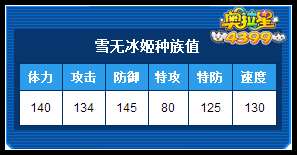 奥拉星雪无冰姬练级和学习力刷法
