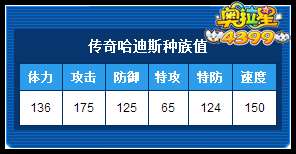 奥拉星传奇哈迪斯练级和学习力刷法