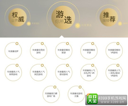17173游戏风云榜