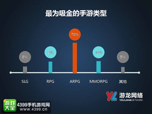 游龙