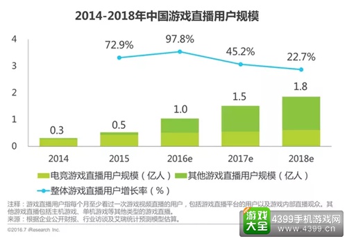 第二届TFC直播行业大会