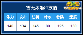 奥拉星雪无冰姬种族值