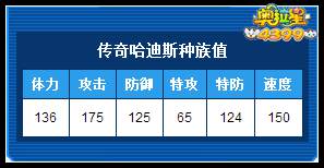 奥拉星传奇哈迪斯种族值解析