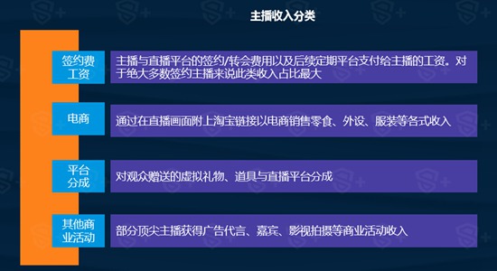 2016年移动电竞行业报告12