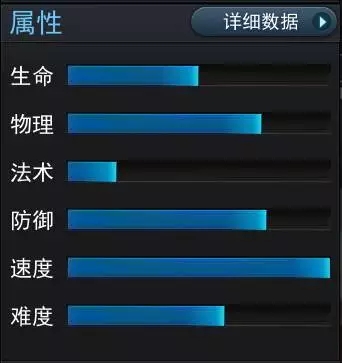 乱斗西游2