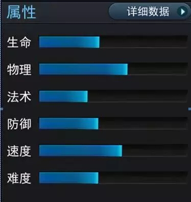 乱斗西游2