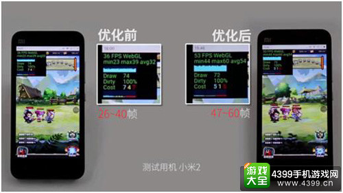 白鹭引擎4.0实战：开发效率和性能显著提高