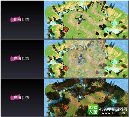 白鹭引擎4.0实战：开发效率和性能显著提高