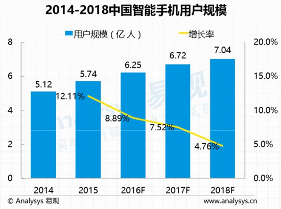 硬核联盟白皮书1