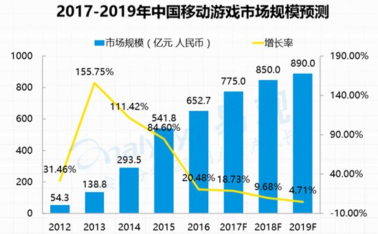硬核联盟白皮书3