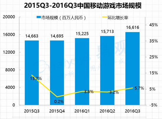 硬核联盟白皮书4