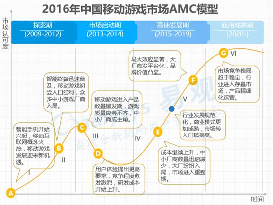 硬核联盟白皮书5