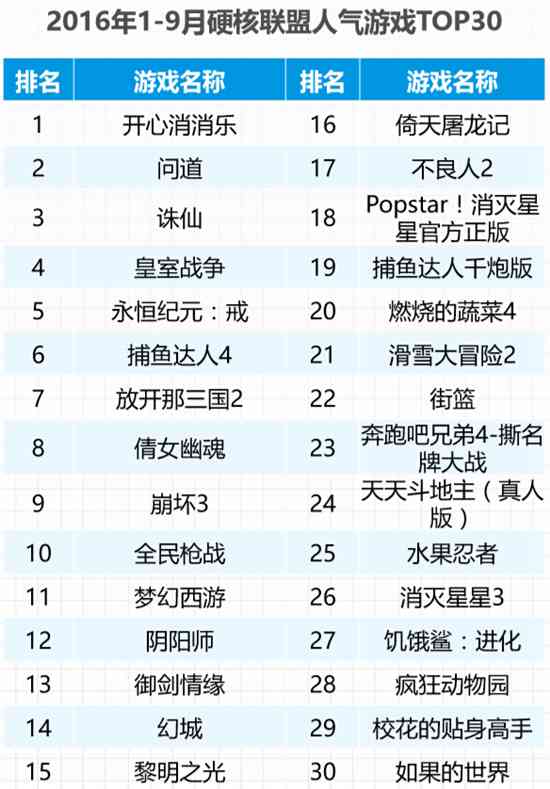 硬核联盟白皮书9