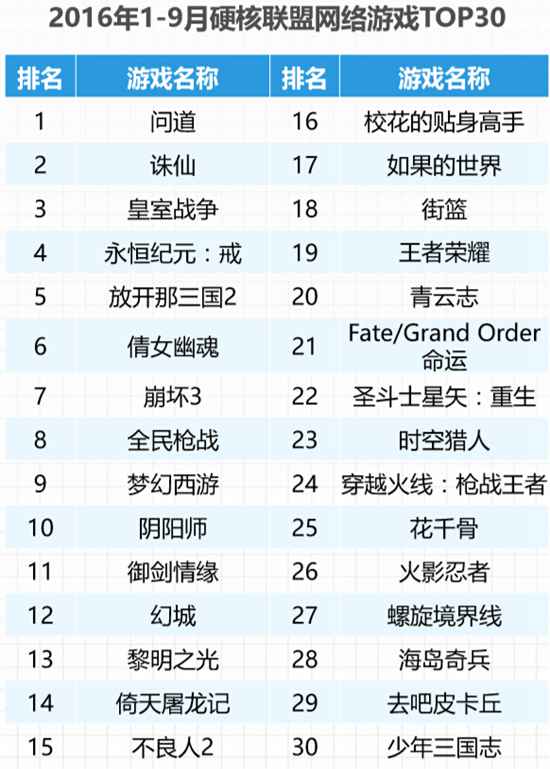 硬核联盟白皮书10