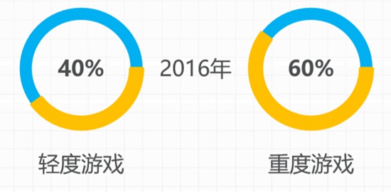 硬核联盟白皮书12