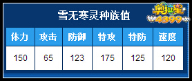 奥拉星雪无寒灵种族值
