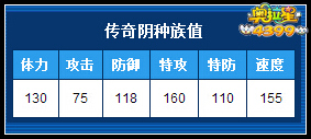 奥拉星传奇阴种族值