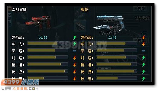 生死狙击暗月双鹰解析