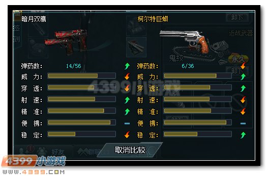 生死狙击暗月双鹰解析