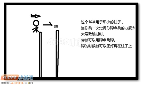 生死狙击身法教程