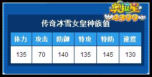 奥拉星传奇冰雪女皇种族值解析