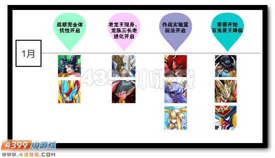 赛尔号2016年度大事件盘点