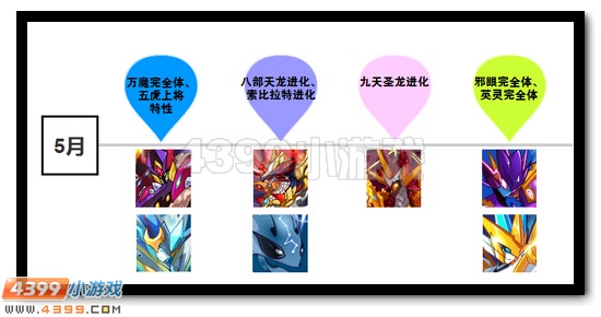 赛尔号2016年大事记