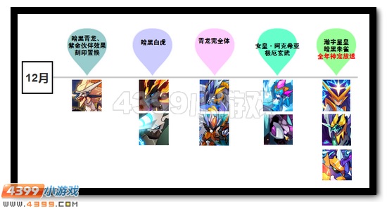 赛尔号2016年度大事件记录