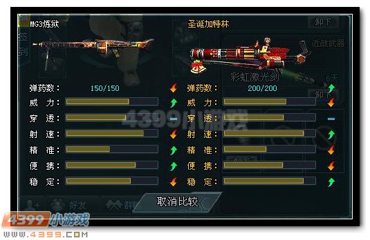 生死狙击圣诞加特林解析