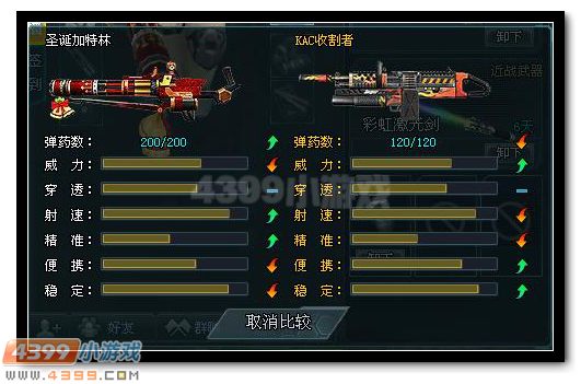生死狙击圣诞加特林解析