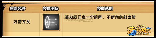 洪荒大劫篇飞行技能开启 星域增加回血道具