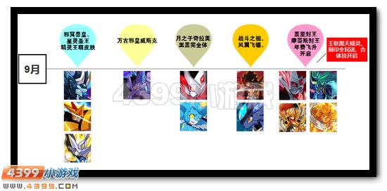 赛尔号2016年度大事件记录